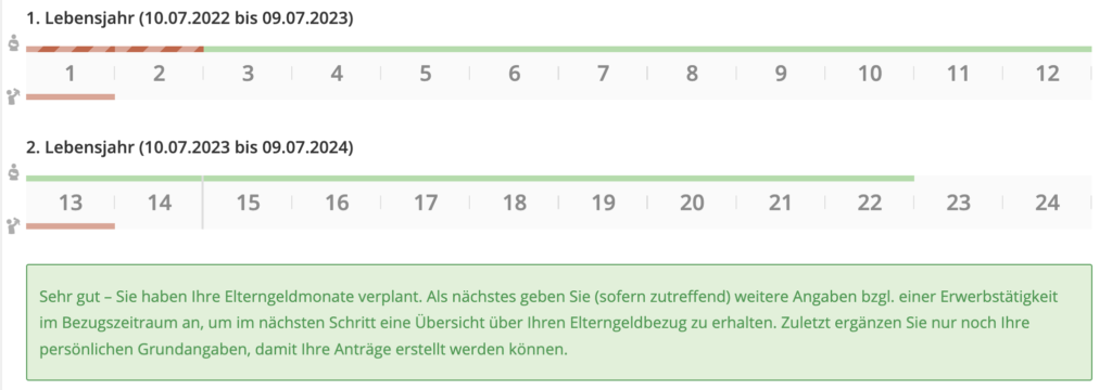 Elterngeld Wie Lange? – Basiselterngeld | Elterngeld Plus | 2022