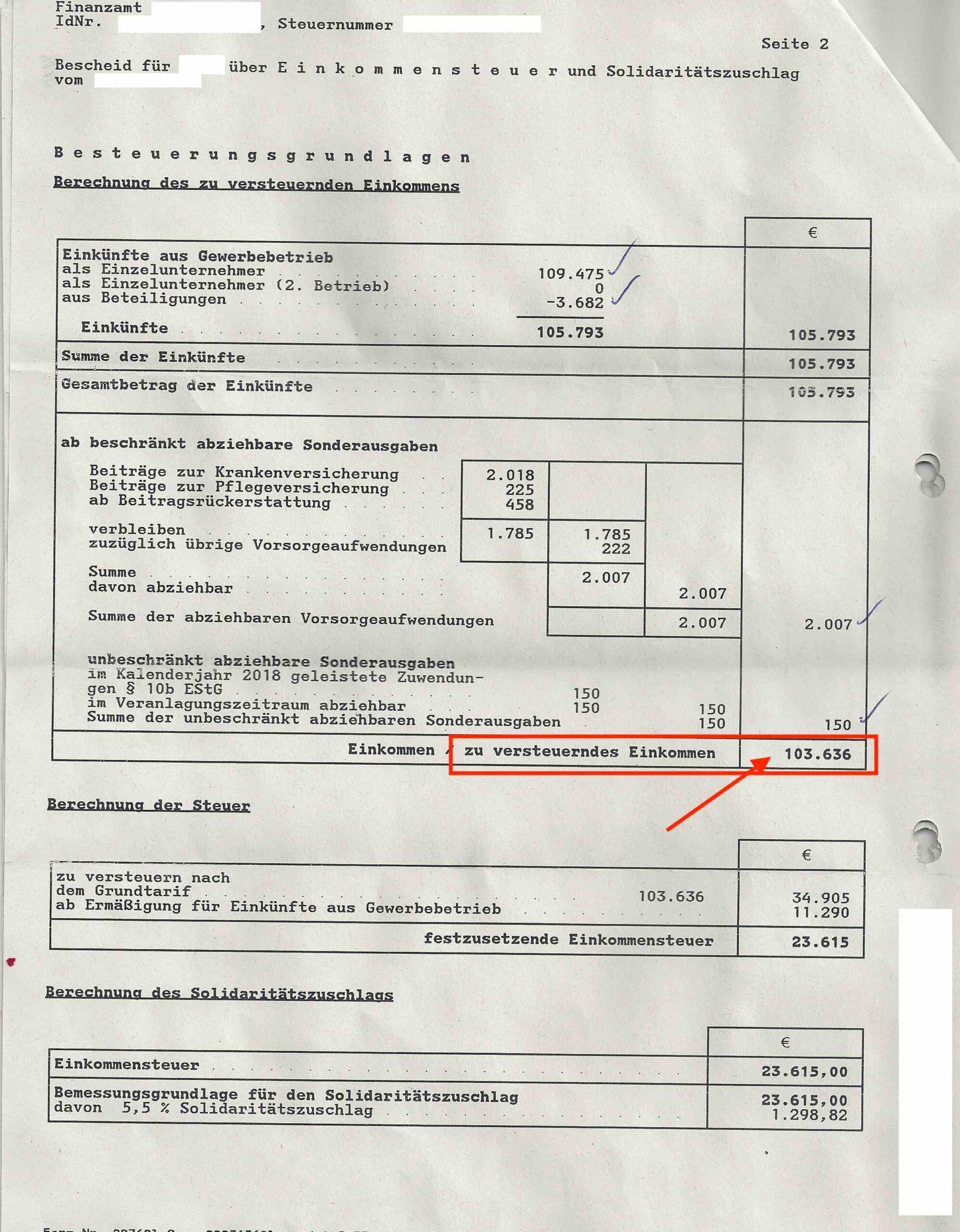 Einkommensteuerbescheid mit zvE von 103.000€